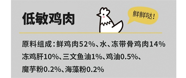诚实一口猫咪主食罐测评 诚实一口猫咪主食罐测评