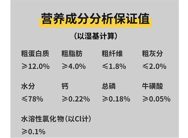 猫咪罐头测评 猫咪罐头测评