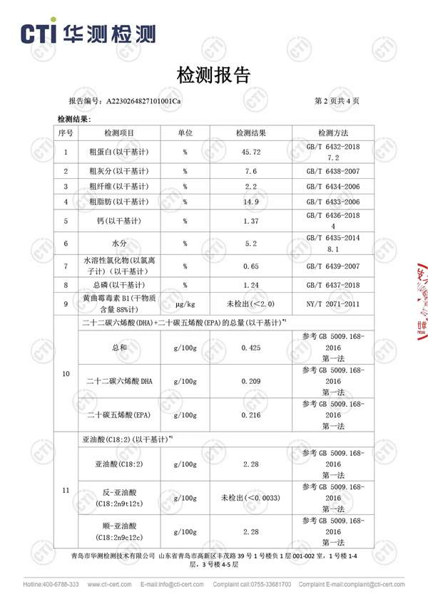 馋不腻益生菌猫粮怎么样 馋不腻益生菌猫粮怎么样