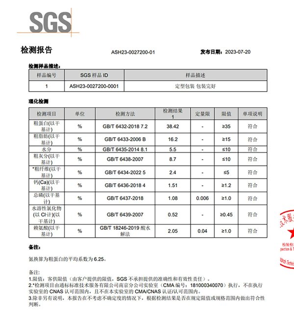 狗粮测评