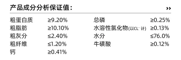 自然魔法猫罐头测评 自然魔法猫罐头测评