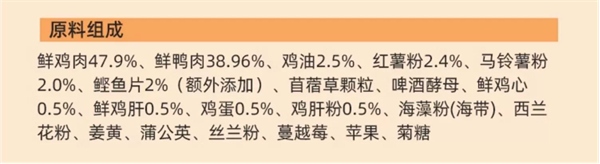 江小傲鲜肉猫粮测评 江小傲鲜肉猫粮测评