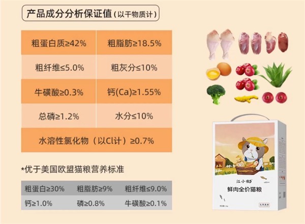 江小傲鲜肉猫粮怎么样 江小傲鲜肉猫粮怎么样