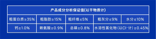 海洋之星的狗粮怎么样 海洋之星的狗粮怎么样
