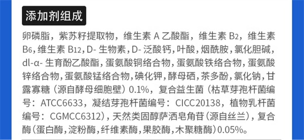 豆柴狗粮测评