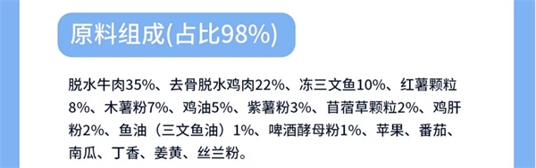 猫粮测评 猫粮测评