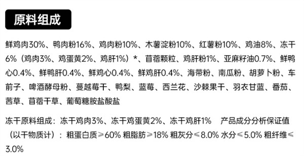 阿飞和巴弟狗粮测评 阿飞和巴弟狗粮测评