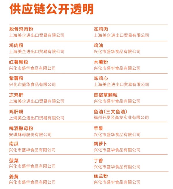 网红猫粮测评 网红猫粮测评