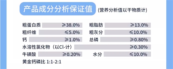 猫爸爸的厨房猫粮 猫爸爸的厨房猫粮