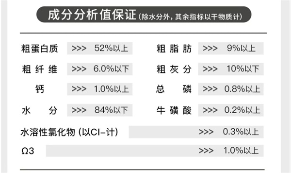 领先罐头怎么样 领先罐头怎么样