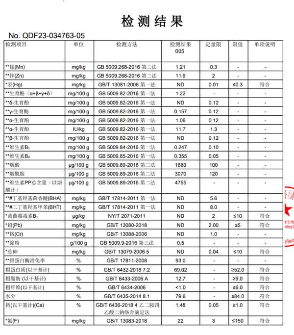 领先主食罐头怎么样 领先主食罐头怎么样
