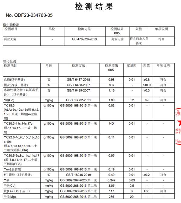 领先主食罐头测评 领先主食罐头测评