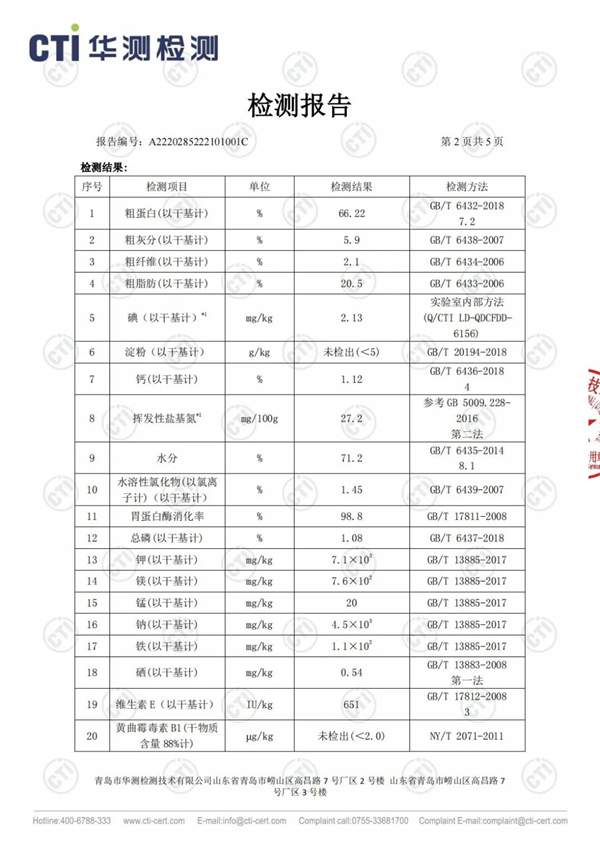 Petree的猫罐头测评 Petree的猫罐头测评