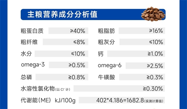 轻松牧场猫粮测评 轻松牧场猫粮测评
