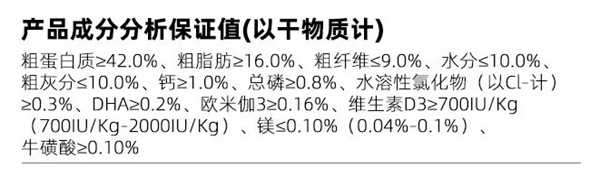 路斯L98猫粮测评