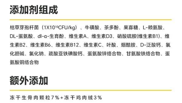 猫粮测评 猫粮测评