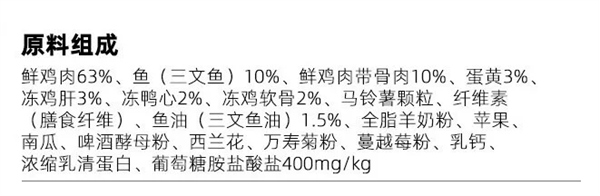 路斯猫粮怎么样？