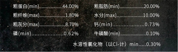 进口猫粮测评 进口猫粮测评