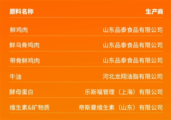 烘焙粮测评