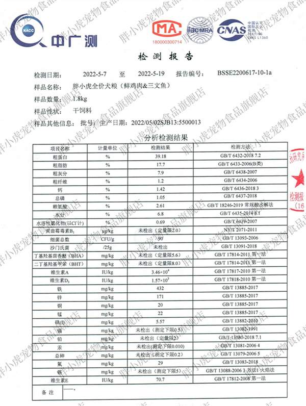 胖小虎狗粮好吗 胖小虎狗粮好吗
