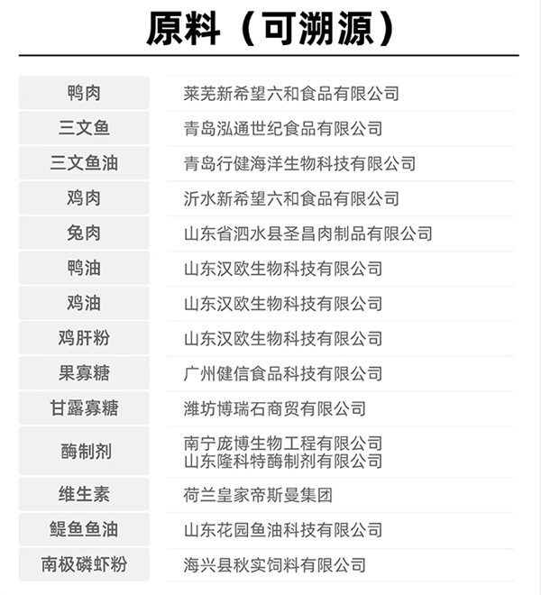 派膳师猫粮好吗 派膳师猫粮好吗