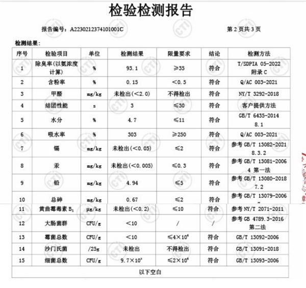 国产猫砂测评
