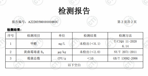 Petree矿砂好用吗 Petree矿砂好用吗
