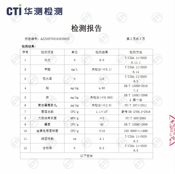 肉垫猫砂怎么样 肉垫猫砂怎么样