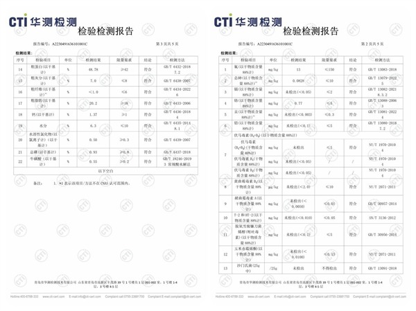 猫粮测评