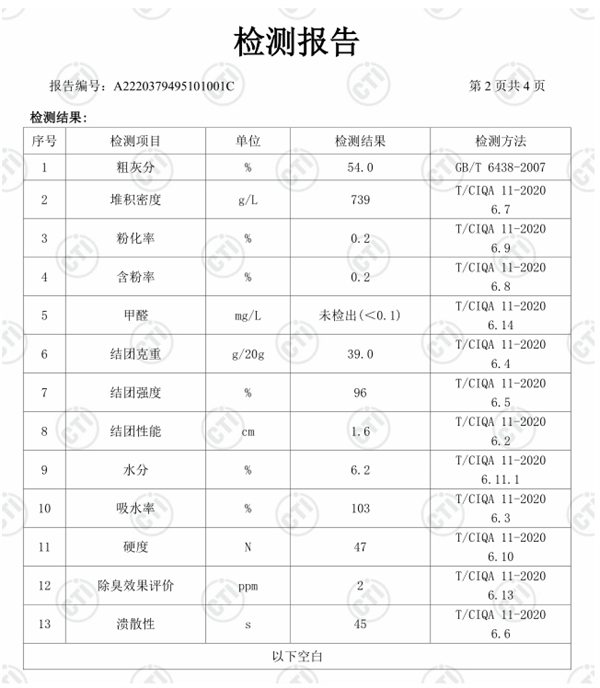 国产猫砂测评