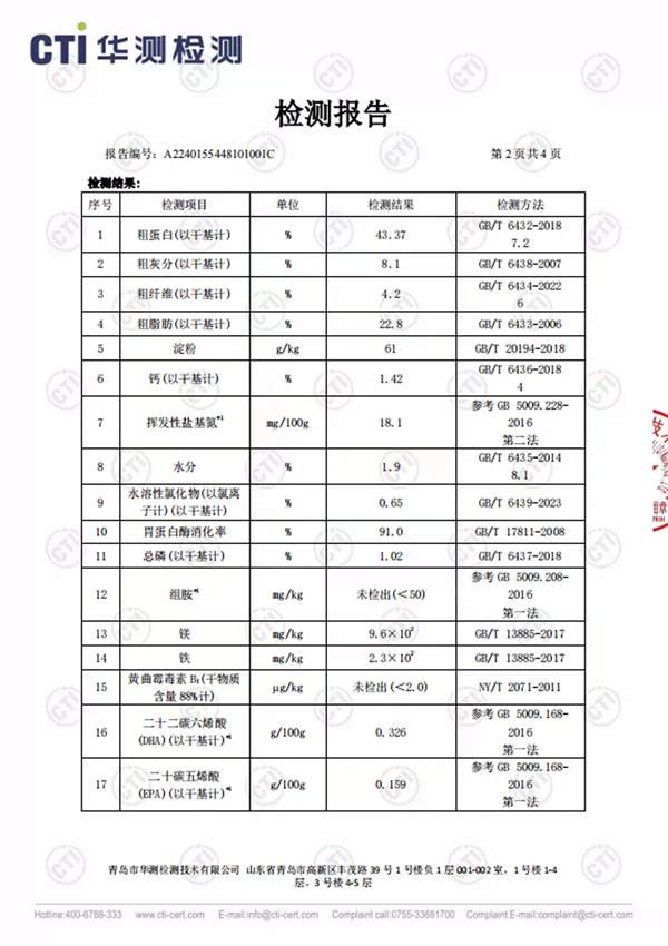 滋奇烘焙猫粮怎么样？