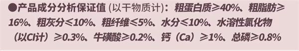 猫粮测评
