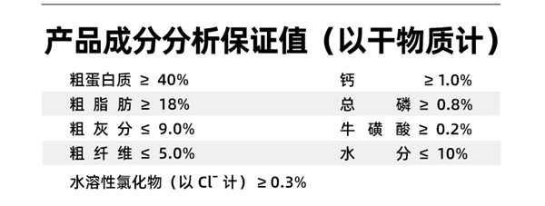 滋奇猫粮测评
