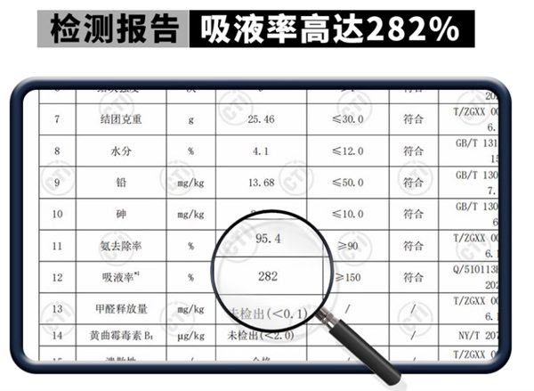 和猫住矿砂 和猫住矿砂