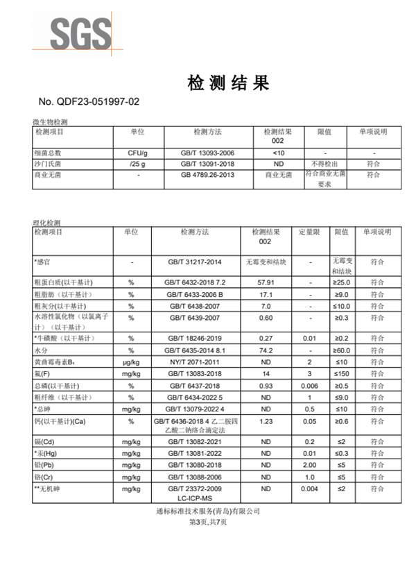 猫咪主食餐包怎么样？