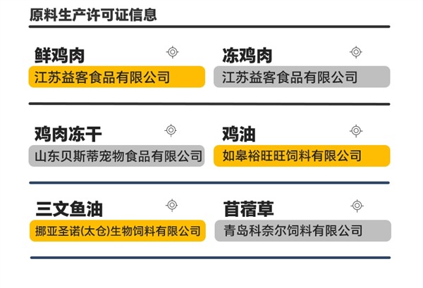 国产猫粮测评