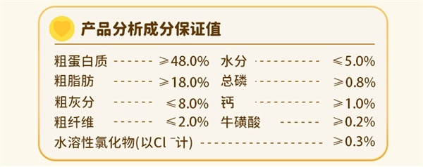 猫友爱烘焙猫粮测评 猫友爱烘焙猫粮测评