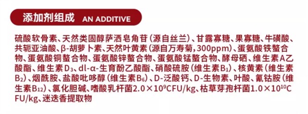 猫粮测评