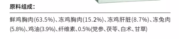 猫粮测评 猫粮测评
