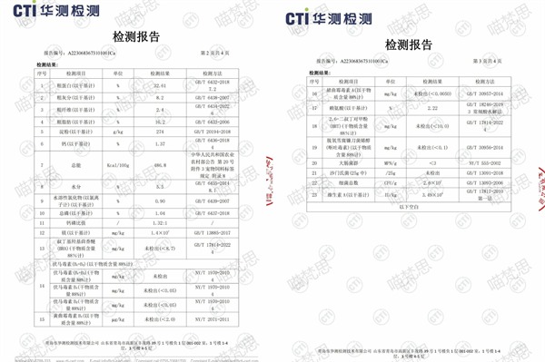 狗粮测评