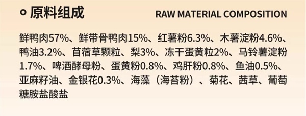 汪梵思狗粮测评