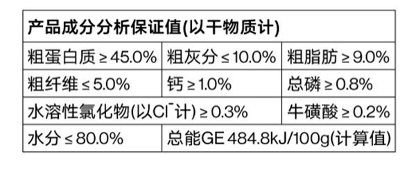 Pidan湿粮主食包怎么样? Pidan湿粮主食包怎么样?
