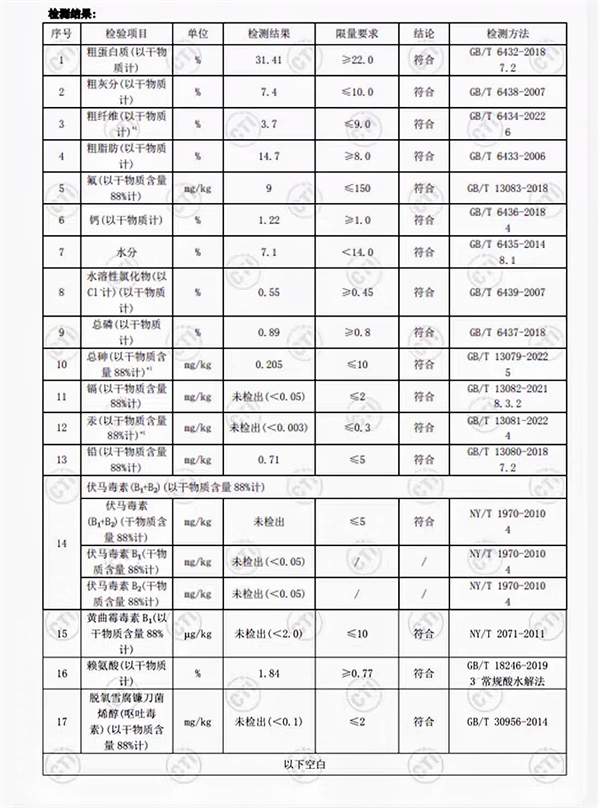 宠熙狗粮怎么样? 宠熙狗粮怎么样?