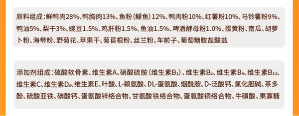 馋不腻鸭肉梨狗粮