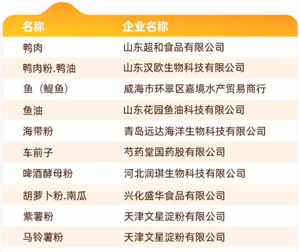 馋不腻狗粮