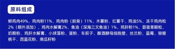 猫粮测评
