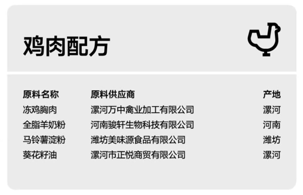 猫咪湿粮主食包测评 猫咪湿粮主食包测评