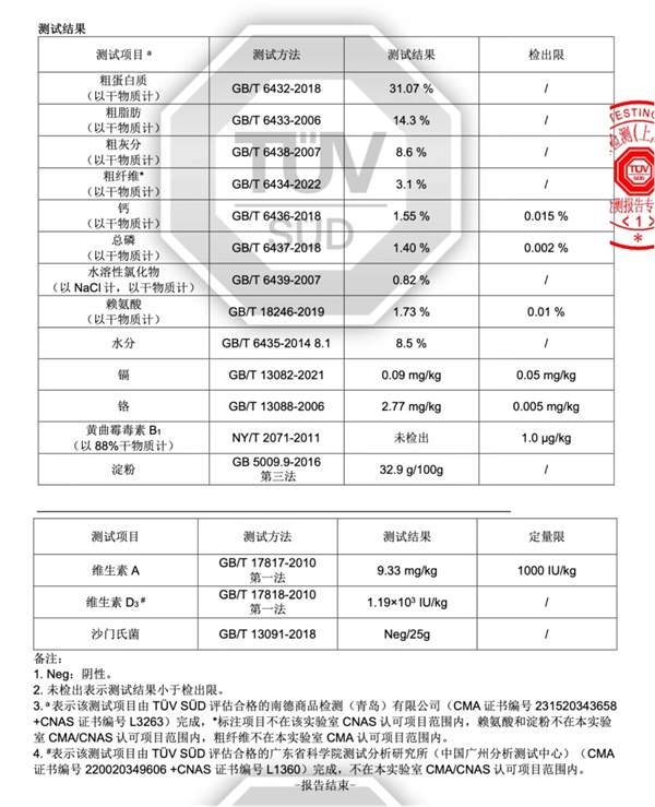国产狗粮测评