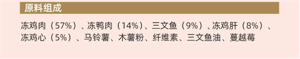 猫粮测评