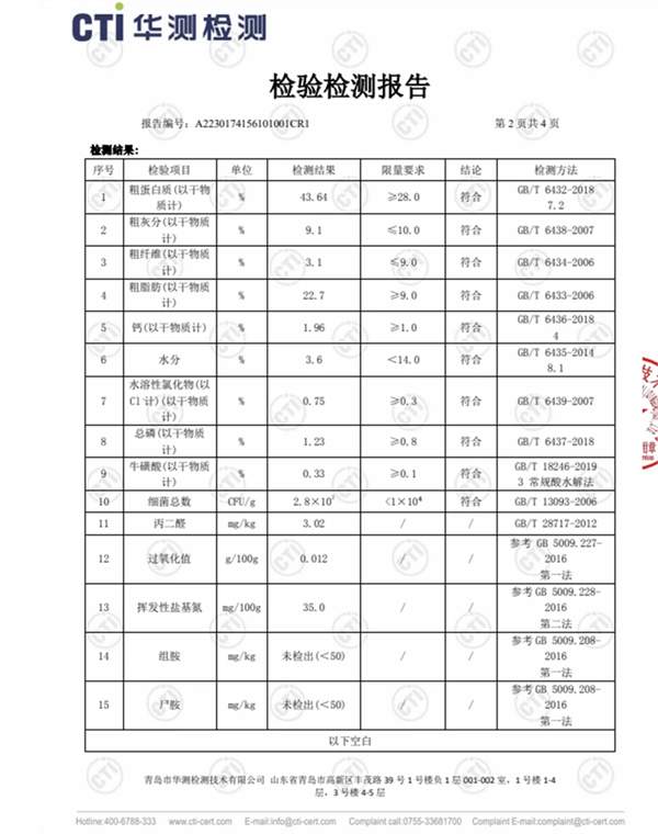 麻球说烘焙猫粮怎么样? 麻球说烘焙猫粮怎么样?